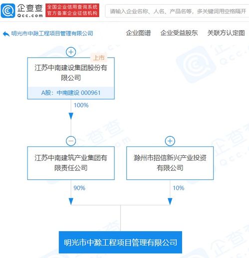 中南建設(shè)子公司戰(zhàn)略布局深化，參股成立工程項(xiàng)目管理公司，注冊(cè)資本2.16億元瞄準(zhǔn)工程造價(jià)咨詢市場(chǎng)